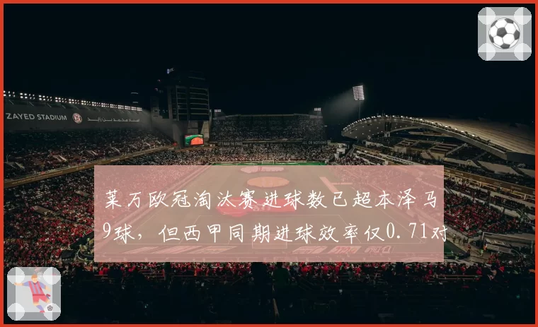 莱万欧冠淘汰赛进球数已超本泽马9球，但西甲同期进球效率仅0.71对0.84仍居下风