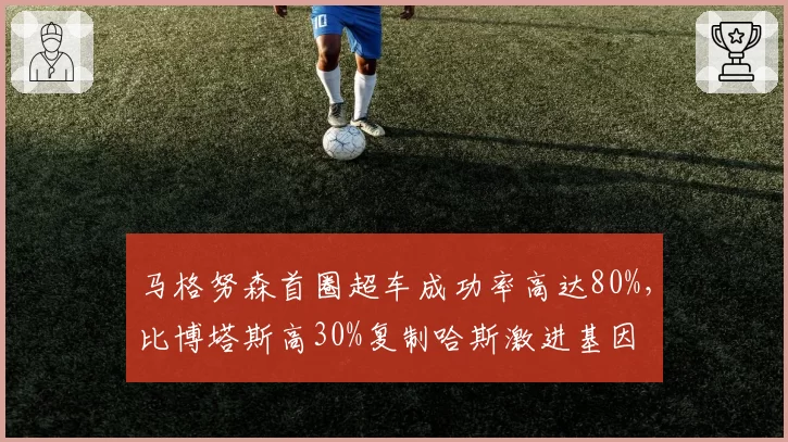 马格努森首圈超车成功率高达80%,比博塔斯高30%复制哈斯激进基因